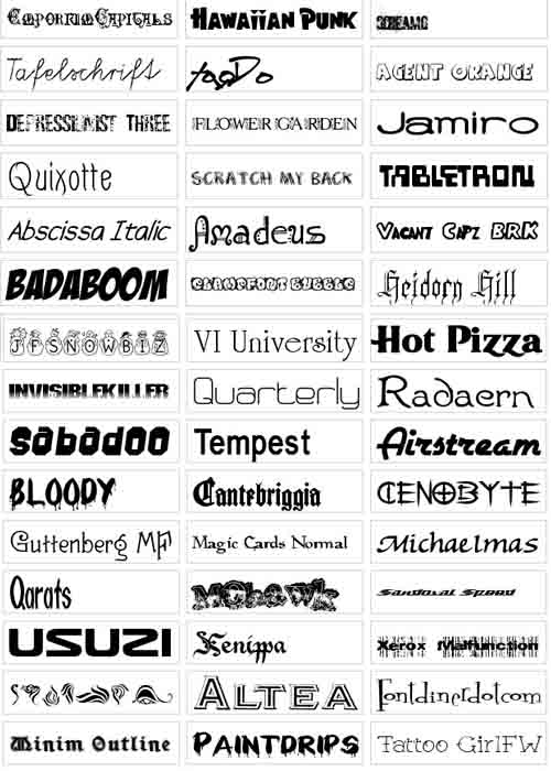 Popular  Internet  Fonts