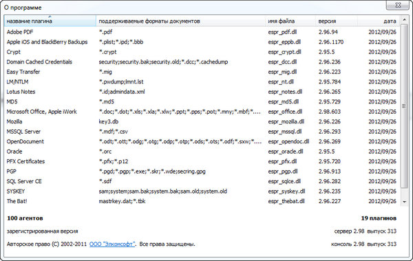 Elcomsoft Distributed Password Recovery