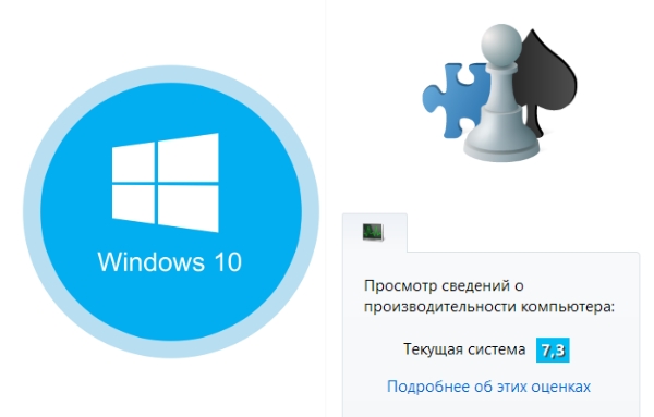 Как посмотреть индекс производительности в Windows 10