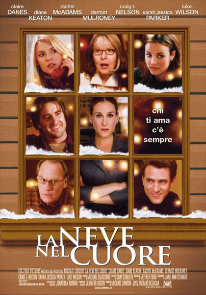 Привет семье! (2005) DVDRip