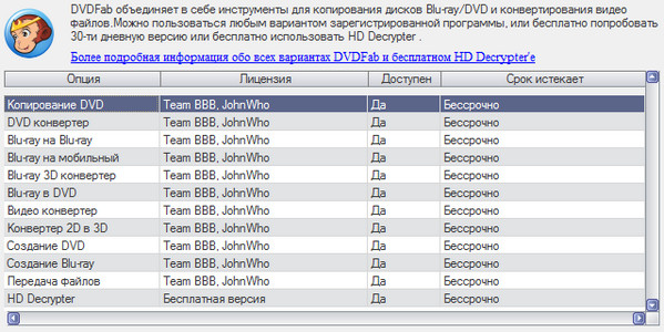 DVDFab