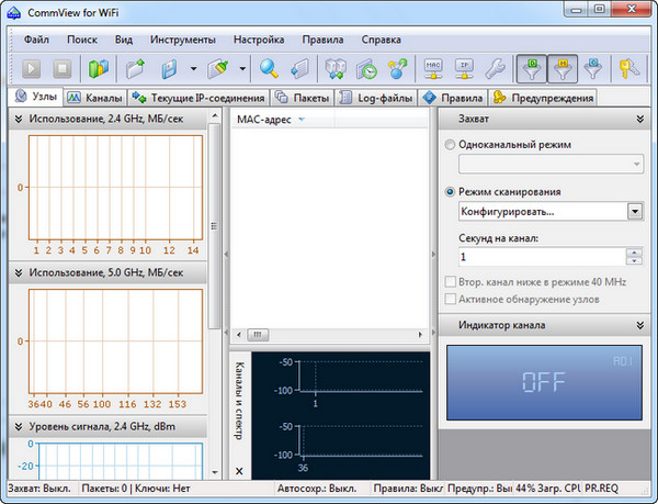 CommView for WiFi