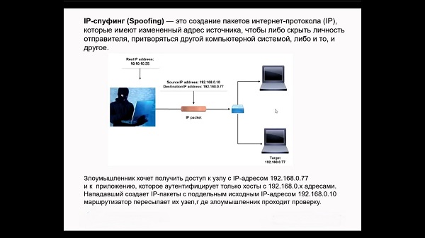 Введение в сетевую безопасность2