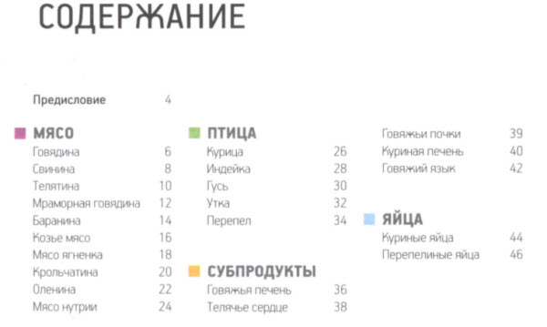 Мясо и птица: лечебные свойства протеинов