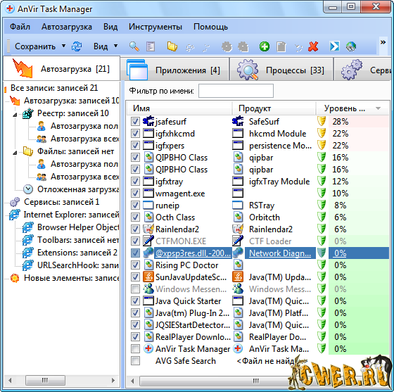 AnVir Task Manager 6.3.0 + Portable