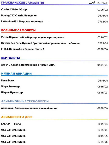 Мировая авиация №159 (февраль 2012)