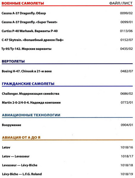 Мировая авиация №171 (май 2012)