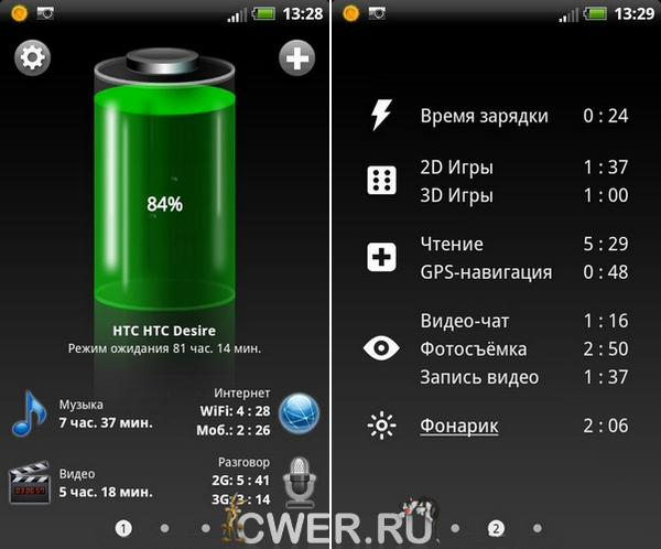 Battery HD