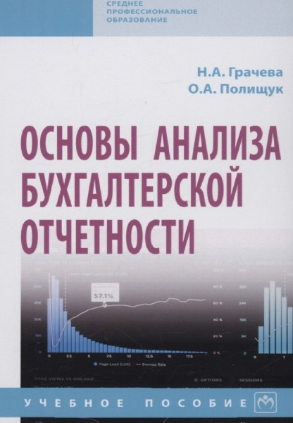 Основы анализа бухгалтерской отчетности