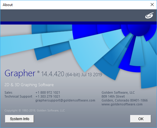 Golden Software Grapher 14.4.420