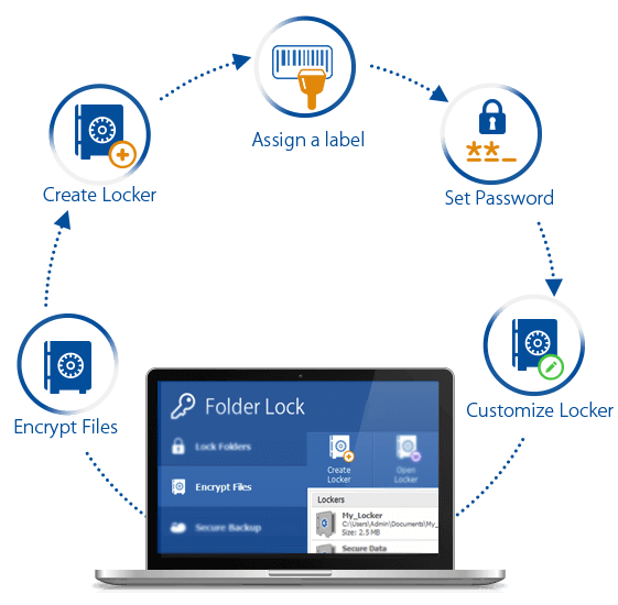 Folder Lock 7.7.6