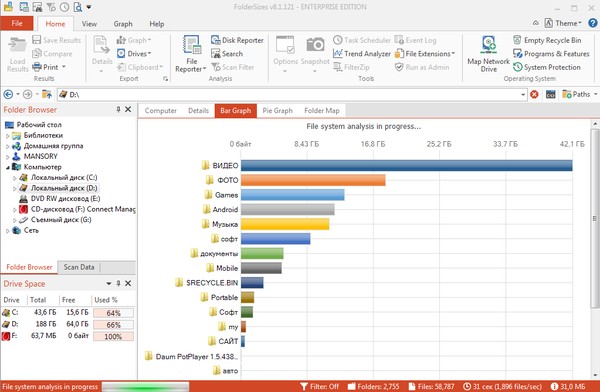 FolderSizes 8.1.121 Enterprise Edition