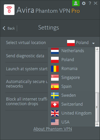 Avira Phantom VPN Pro 2.4.3.30556 Final