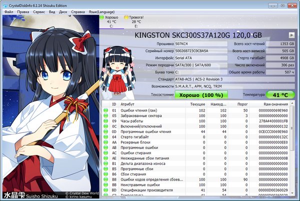 Portable CrystalDiskInfo Shizuku Edition 6.1.14