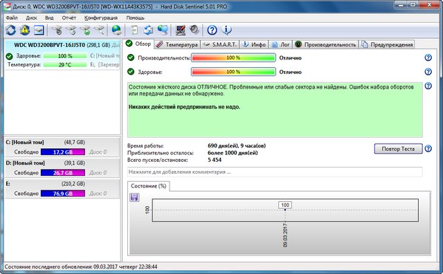 Hard Disk Sentinel Pro 5.01 Build 8557 