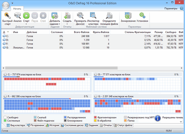 O&O Defrag Professional