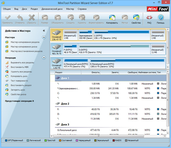 MiniTool Partition Wizard Server