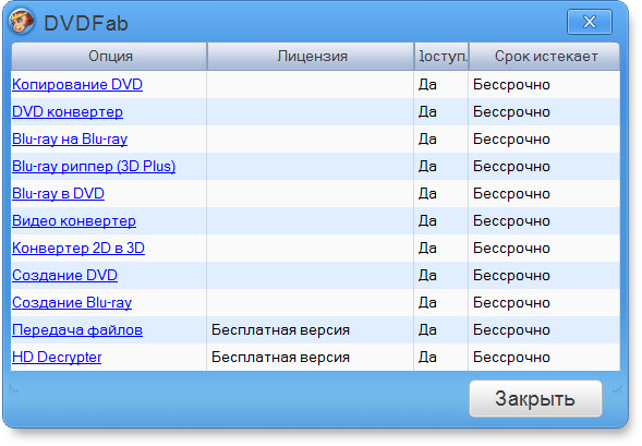 DVDFab