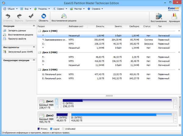 EASEUS Partition Master 9.3