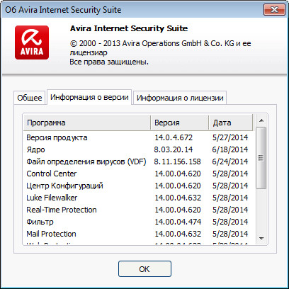 Avira AntiVir 