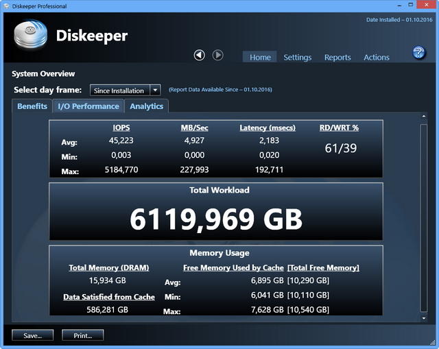 Diskeeper Professional 2016