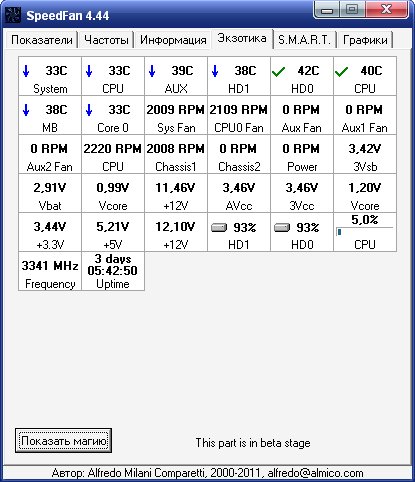 SpeedFan