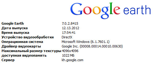 Google Earth 7.0.2.8415 Final