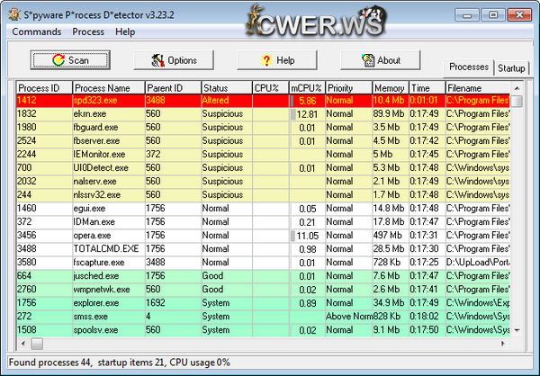 Spyware Process Detector 3.23.2