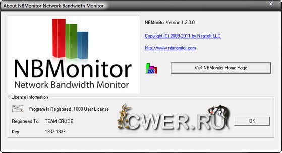 NBMonitor Network Bandwidth Monitor 1.2.3.0