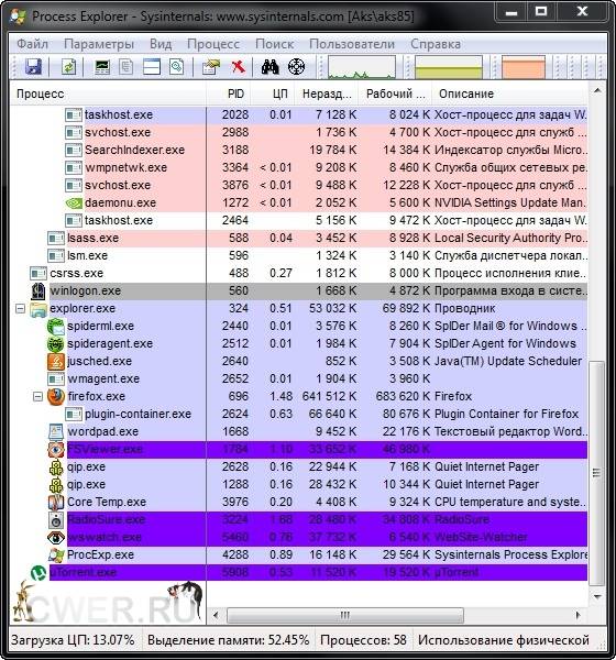 Process Explorer