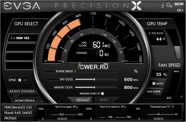 EVGA Precision X