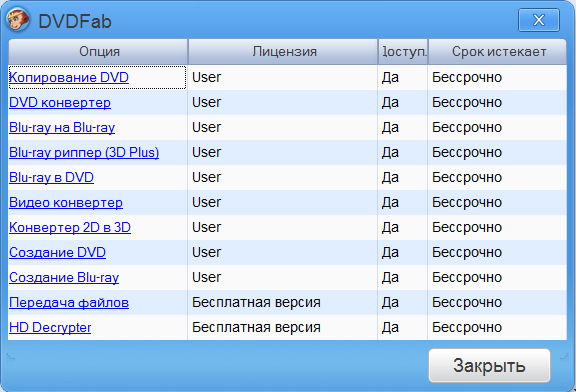 DVDFab 9