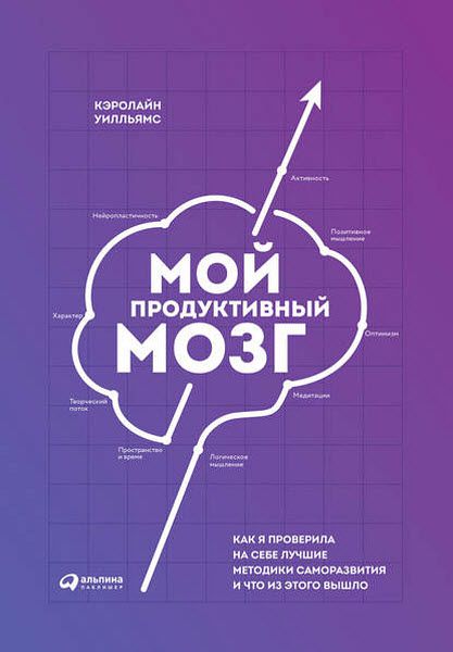 Кэролайн Уилльямс. Мой продуктивный мозг. Как я проверила на себе лучшие методики саморазвития и что из этого вышло