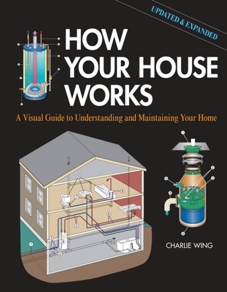 How Your House Works